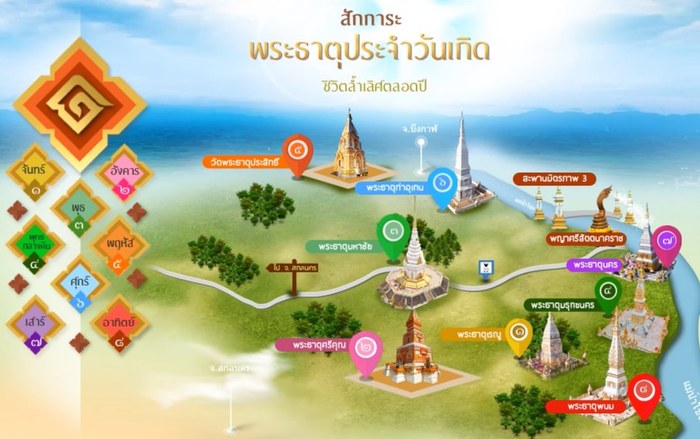 ไหว้พระธาตุประจำวันเกิด นครพนม