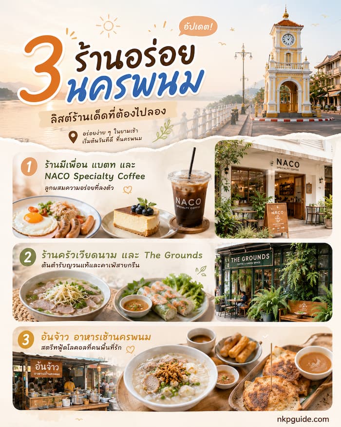 ร้านอาหารเช้านครพนม
