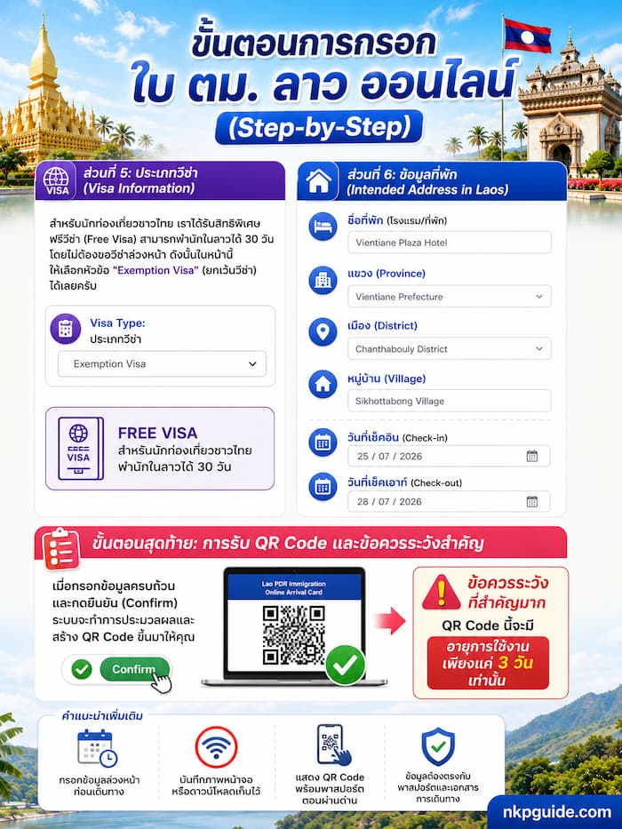 วิธีกรอกใบ ตม. ลาว ออนไลน์