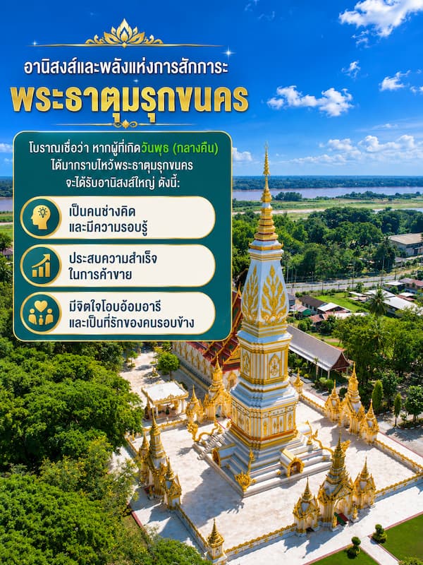 "พระธาตุมรุกขนคร" พระธาตุประจำคนเกิดวันพุธกลางคืน นครพนม