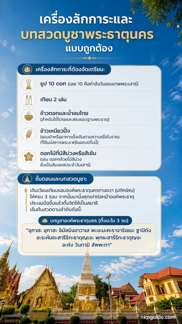 พระธาตุนคร วัดมหาธาตุ ประจำคนเกิดวันเสาร์